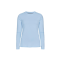 The Jacquard Long Sleeve by Rohnisch is a light blue, moisture-wicking top featuring a crew neck design and crafted from recycled polyester, all presented on a plain white background.